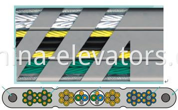 ≤6m/s TVVBPG Elevator Traveling Cable